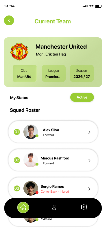 Current team — English